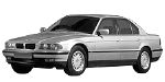 BMW E38 U3600 Fault Code
